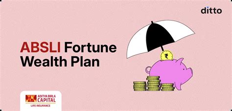 ABSLI Fortune Wealth Plan: ULIP Review | June 2026