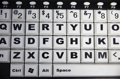 Mouseless Computer Navigation 的图像结果
