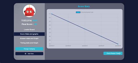 Image result for Coding of Quiz App Robotics