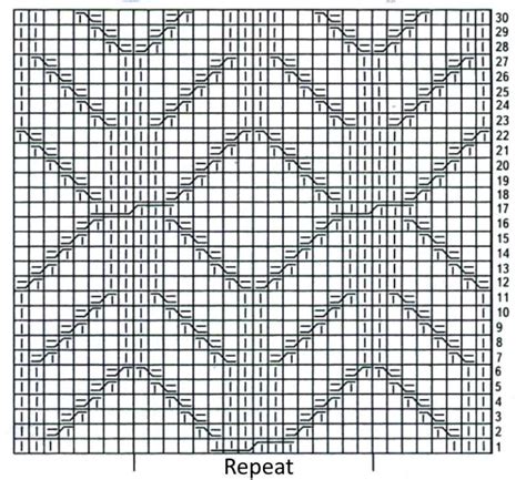 Image result for Butterfly Knitting Graph