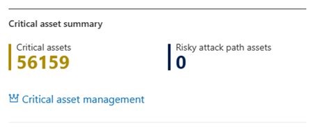 microsoft prime primary risk management microsoft security
