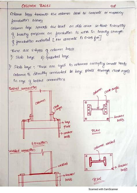 Image result for Column Splice Connection