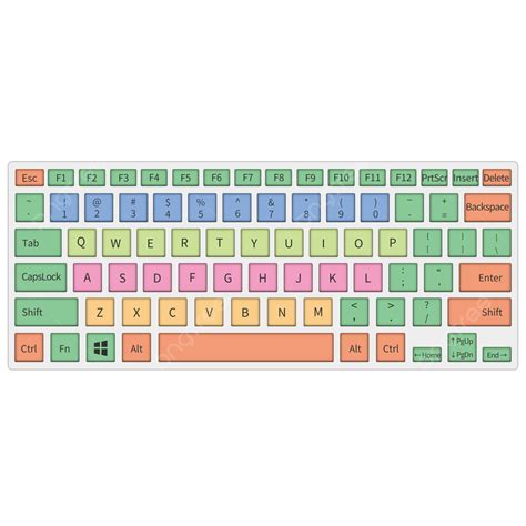 Imagenes De Un Teclado De Computadora