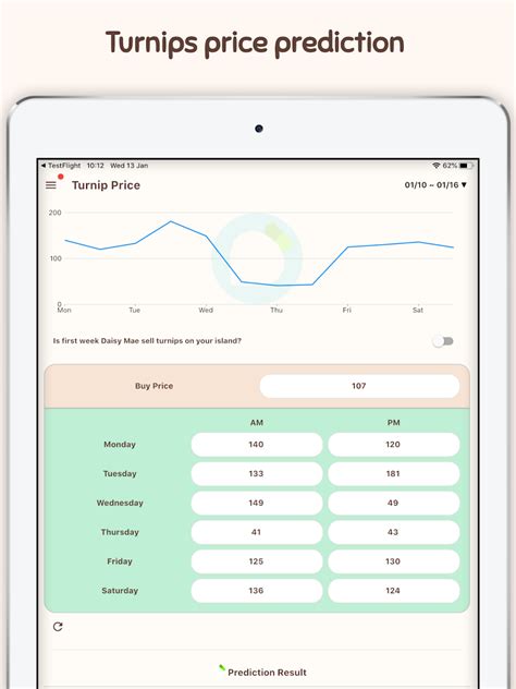 Acnh Tutorial 的图像结果