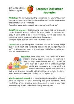 Image result for Language Stimulation