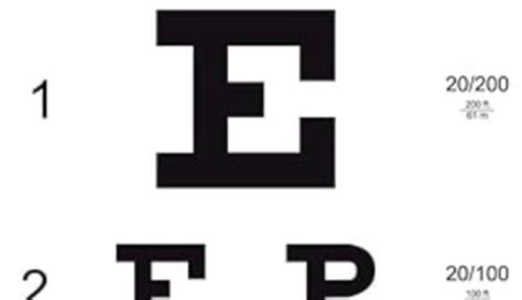 Measurement of Vision - Vision Magazine Online