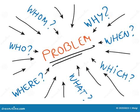 Image result for Work Out the Problem