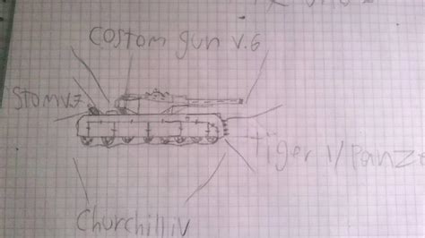 Image result for Create Mod Tank Designs