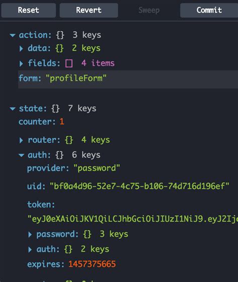 Image result for Redux Codevolution