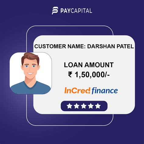 PayCapital - Instant Personal Loans and Financial Solutions