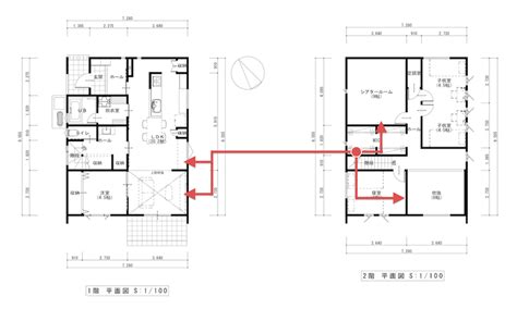 Image result for Multiplication Distributes Over Addition