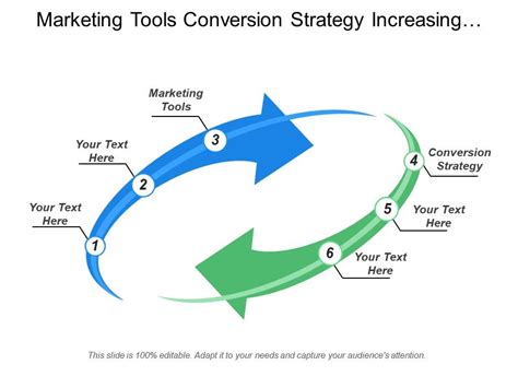 Image result for Conversion Strategy Options