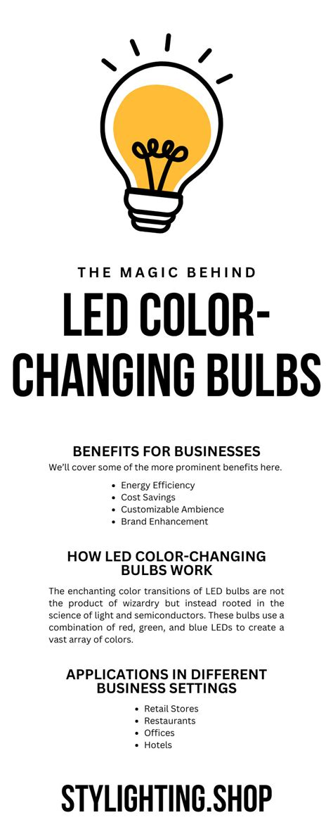 How Color Changing LEDs Work 的图像结果