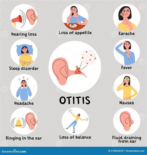 Otitis or Tinnitus Symptoms. Earache Becouse of Infection in the Middle ...