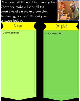 Examples of Simple and Complex Technology 的图像结果