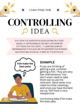Image result for Example of Controlling Idea