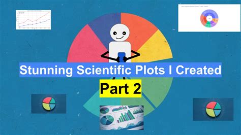 Image result for Fuzz Library Python