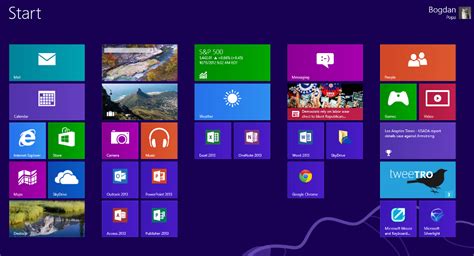 Image result for Start Menu Pada Windows 8