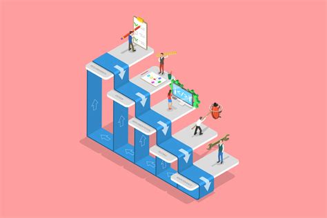 Implementation Steps 的图像结果