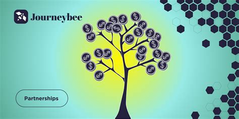 Partnership Business Examples 的图像结果