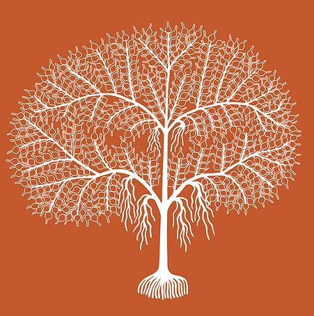 Therefore Design | design studio | package design company india