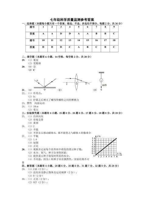 浙江省湖州市南浔区2021-2022学年七年级下学期期末质量监测科学试题（Word版，含答案）-21世纪教育网