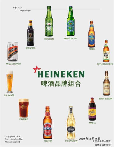 台灣啤酒TAWAN BEER 品牌故事‧品牌介紹 - 最新消息 - 宸瀧煙酒量販