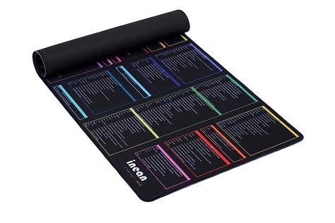 inean Linux Commands Line Mousepads [Mouse Pad] 90x40cm, Over 200 Linux ...