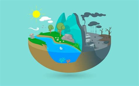 Pollution Writing 的图像结果