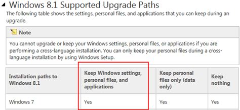 Image result for Update .NET Desktop Runtime