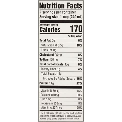Darigold Chocolate Milk Nutrition Facts | Besto Blog