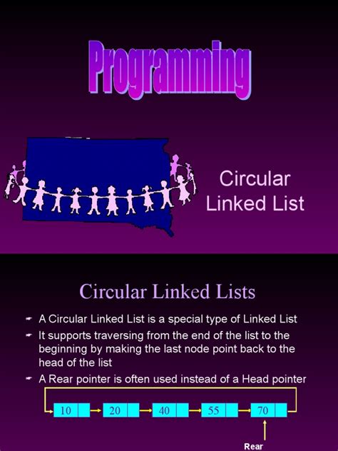 Image result for Circular Linked List in Python