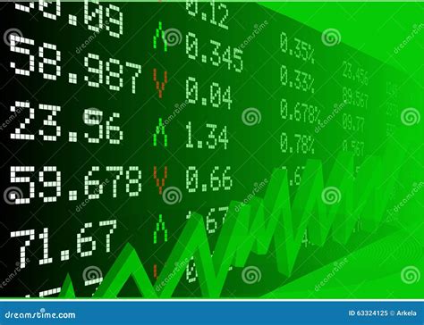 Stock Market Numbers 的图像结果