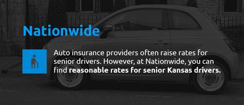 Auto Insurance Wichita Kansas 的图像结果