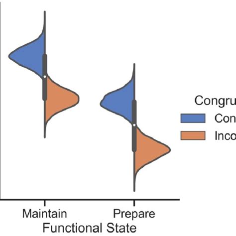 Drift-Diffusion Model 的图像结果