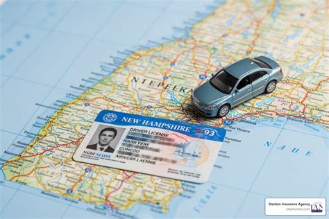 New Hampshire Car Insurance: Ultimate Guide 2025