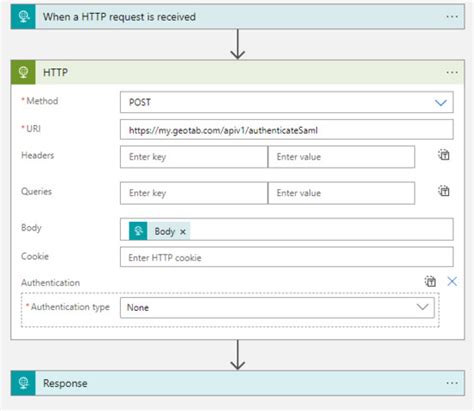 Image result for Geotab API Tutorial Python