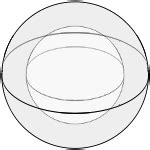 Image result for Vol of Spherical Shell