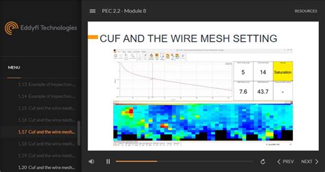 Image result for Lyft Training