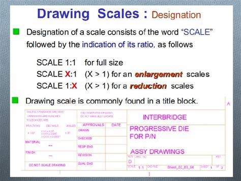 Engineering Drawing Standards 的图像结果