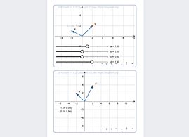 Image result for JavaScript Visualization for Relationships