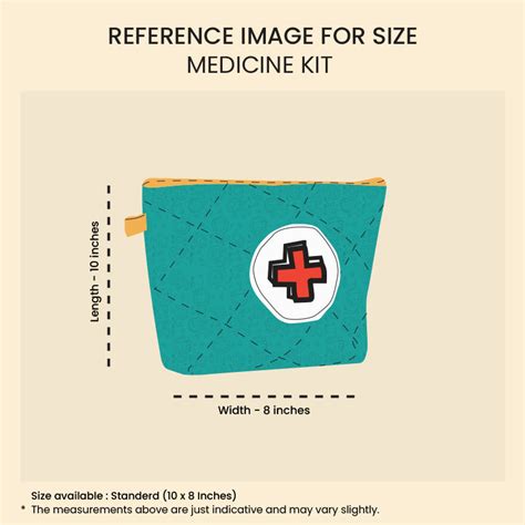 Medicine Kit - Space – Rosada Baby