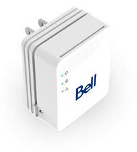 Image result for Primer Modem Bell