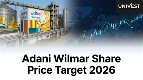 Adani Wilmar Share Price Target 2026: Analyst Forecast, Growth ...