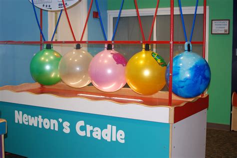 Science Explorium | Sugar Sand Park