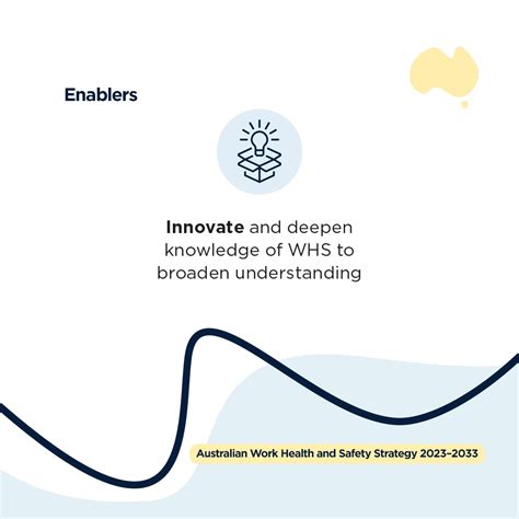 Safety Strategy 的图像结果