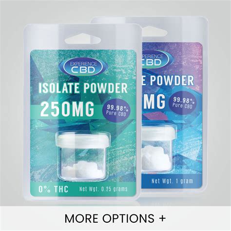 Image result for CBD Isolate Powder Dose