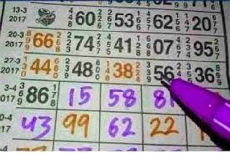 Satta Matta Trick Formula 的图像结果