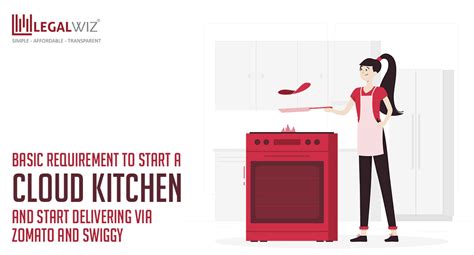 Basic requirement to start a Cloud Kitchen Business | LegalWiz.in