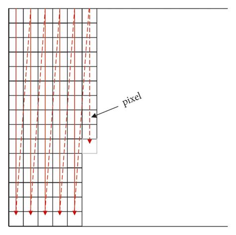 Image result for Vectorizer Matrix
